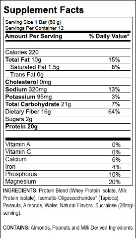  Quest's Peanut Butter and Jelly Protein Bar Nutrition Facts