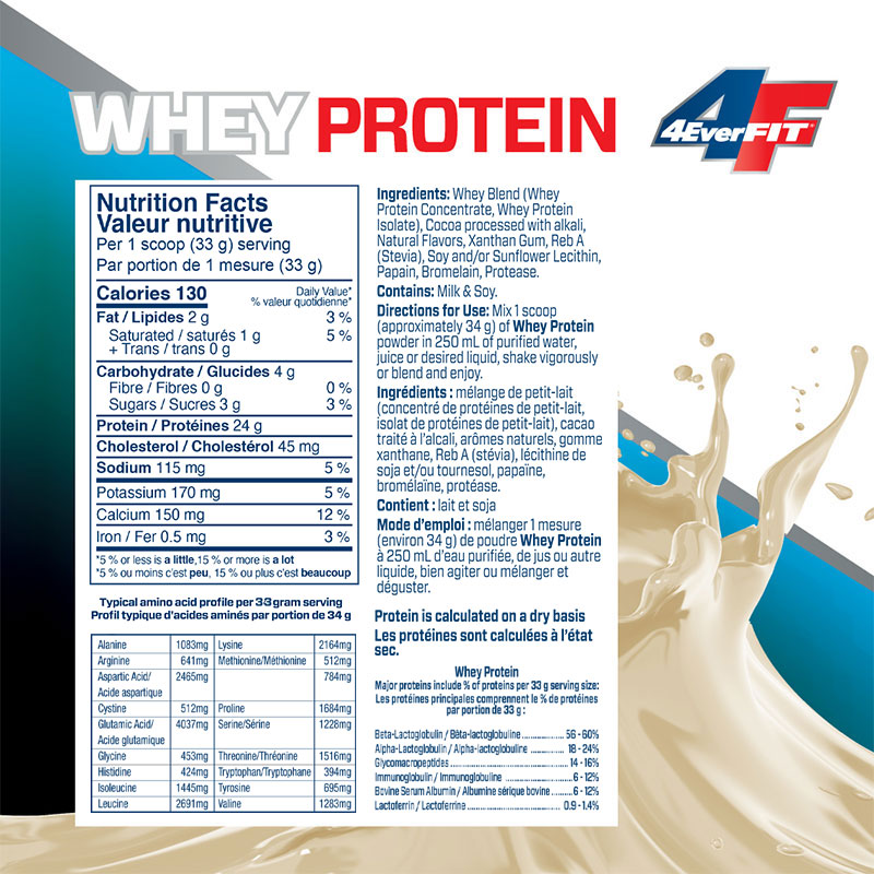 4Ever Fit Whey Protein