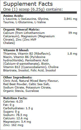 Image result for biosteel hpsd nutritional information