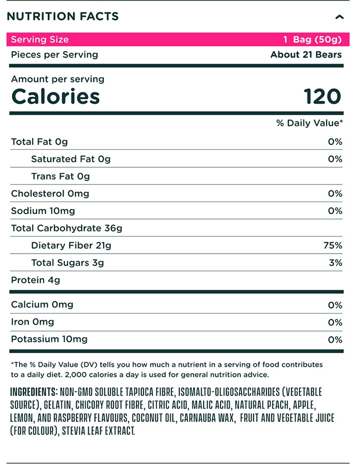 SmartSweets Fruity Nutrition Facts