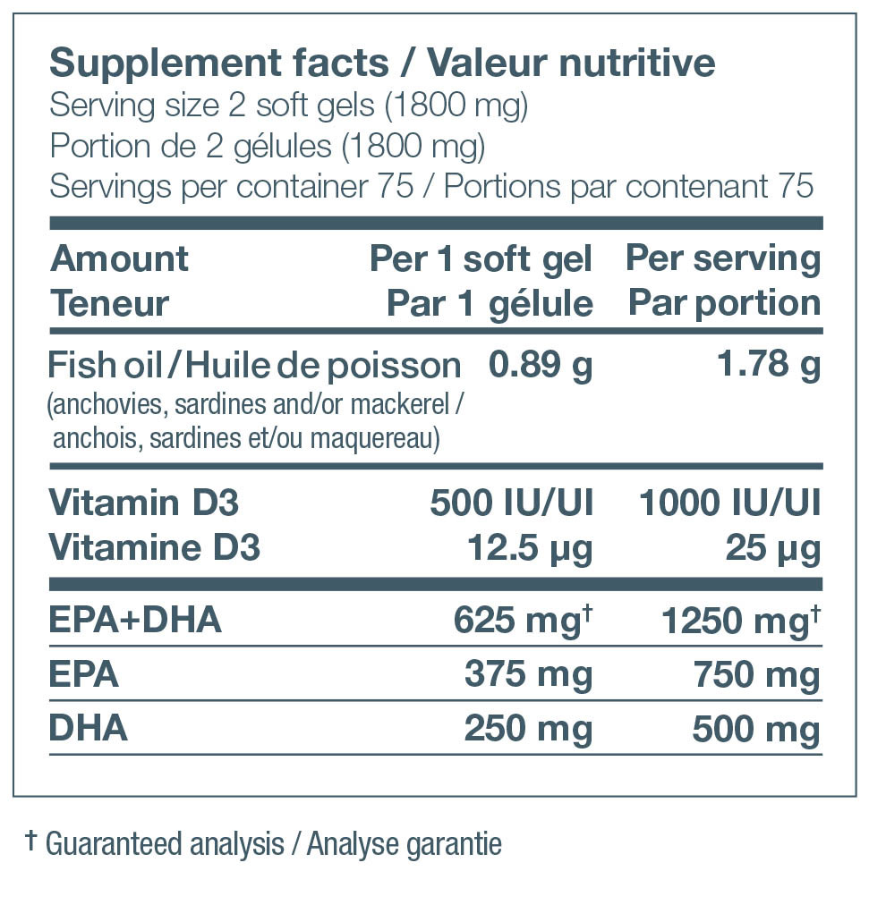 ascenta-nutrasea-omega-3-vitamin-d-150s-info.jpg