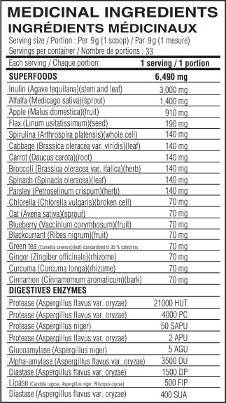 believe-supplements-greens-superfoods-powder-300g-chocolate-info.jpg