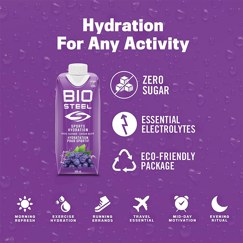BioSteel Sports Hydration Ready-To-Drink (RTD)