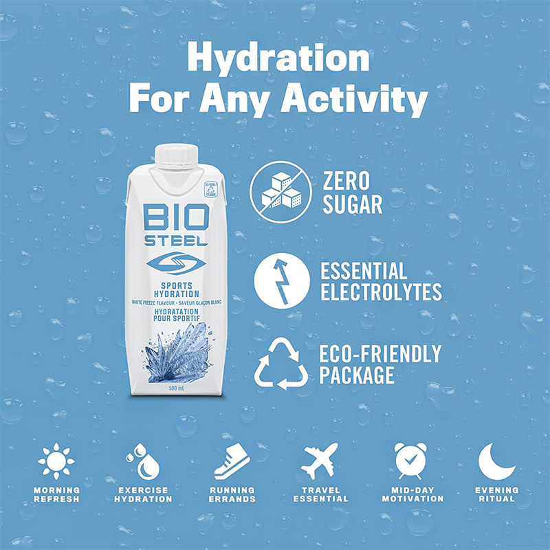 BioSteel Sports Hydration Ready-To-Drink (RTD)