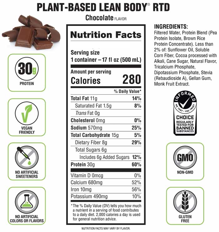 labrada-plant-based-lean-body-RTD-chocolate-info.jpg