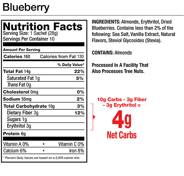 legendary-foods-almond-butter-10x28g-blueberry-cinnamon-bun-info.jpg