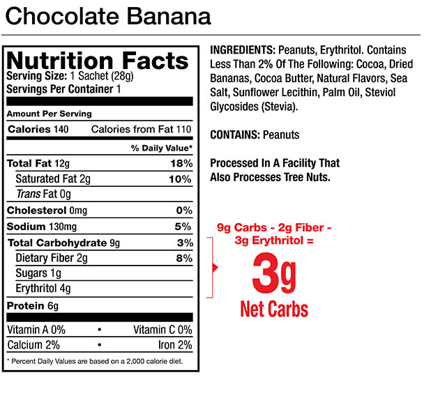 legendary-foods-peanut-spread-10x28g-chocolate-banana-info.jpg