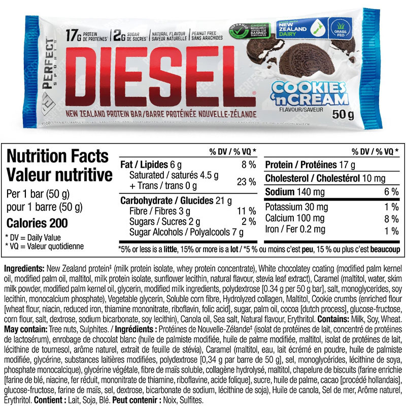 Perfect Sports Diesel New Zealand Bar Triple Rich Chocolate Nutrition Facts.