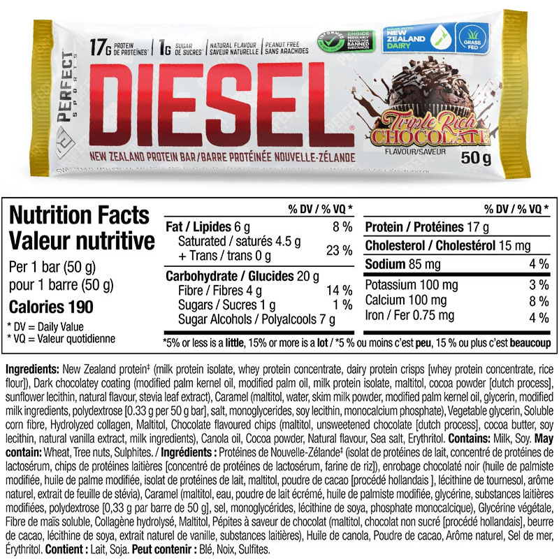 Perfect Sports Diesel New Zealand Bar Triple Rich Chocolate Nutrition Facts.