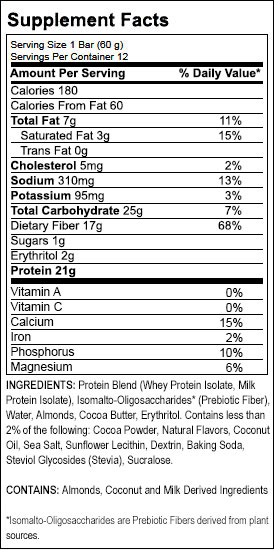  Quest's White Chocolate Raspberry Protein Bar Nutrition Facts