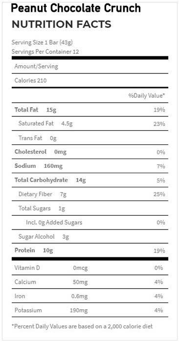 quest-nutrition-snack-bar-43g-bar-peanut-chocolate-crunch-info.jpg