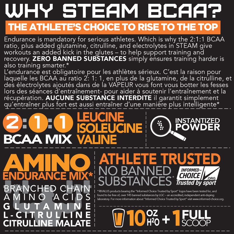 Rivalus Steam BCAA