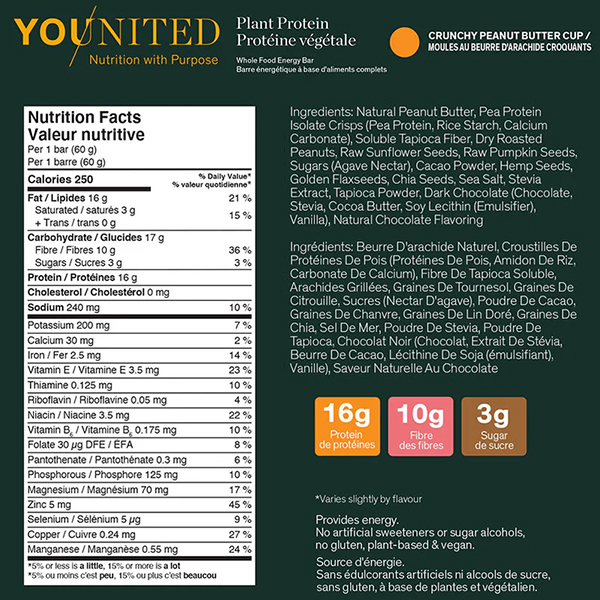 Younited Wellness High Performance Chocolate Ingredients.